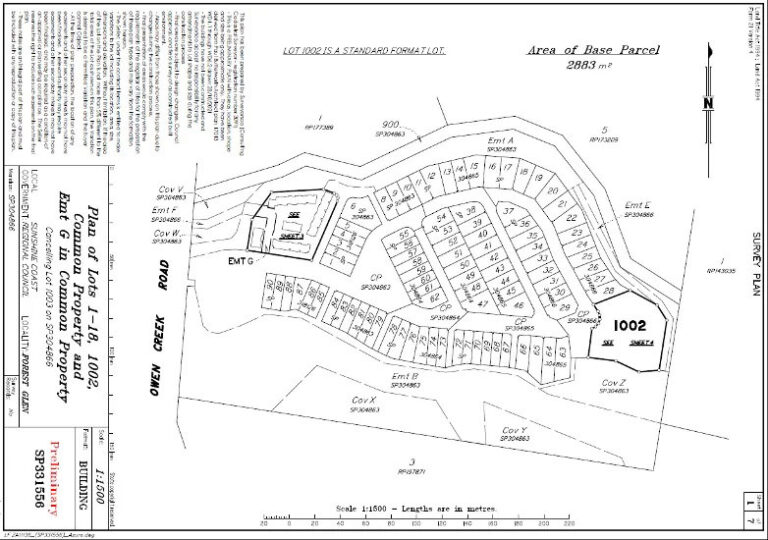 BUILDING FORMAT PLANS
